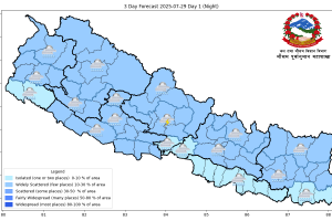 गण्डकीका पहाडी भेगमा भारी वर्षा हुने पूर्वानुमान