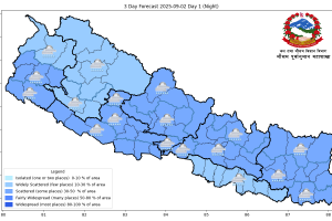 कोशी, तराई र वाग्मतीका पहाडी भागमा भारी वर्षा हुने पूर्वानुमान