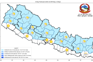 मनसुन क्रमशः कमजोर हुँदै