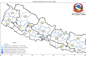 देशका अधिकांश भागमा आज मौसम सफा रहने