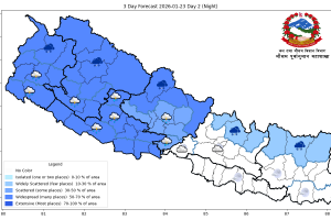 शुक्रबारदेखि मौसम बदली हुने