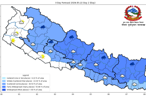 पश्चिमी वायुको प्रभावले केही स्थानमा वर्षा