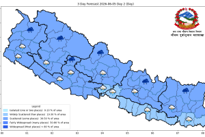 वर्षासँगै तराईमा तापक्रम बढ्ने