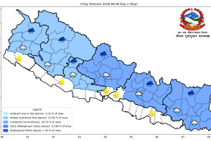 आजको मौसम पूर्वानुमान