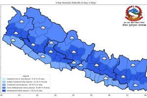 देशका विभिन्न स्थानमा वर्षा, केही पहाडी क्षेत्रमा भारी वर्षाको पूर्वानुमान